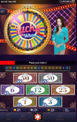 Make the most out of your gaming experience with SBOBET’s Lucky Wheel