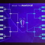 The Champions League Round of 16 draw in full