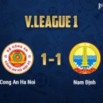 V.League 1: Công An Hà Nội tiếp tục tỏ ra bất ổn