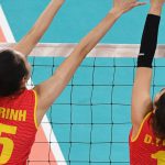 FIVB Women's Volleyball World Championship 2025: Nữ Việt Nam sẽ phải rất nỗ lực