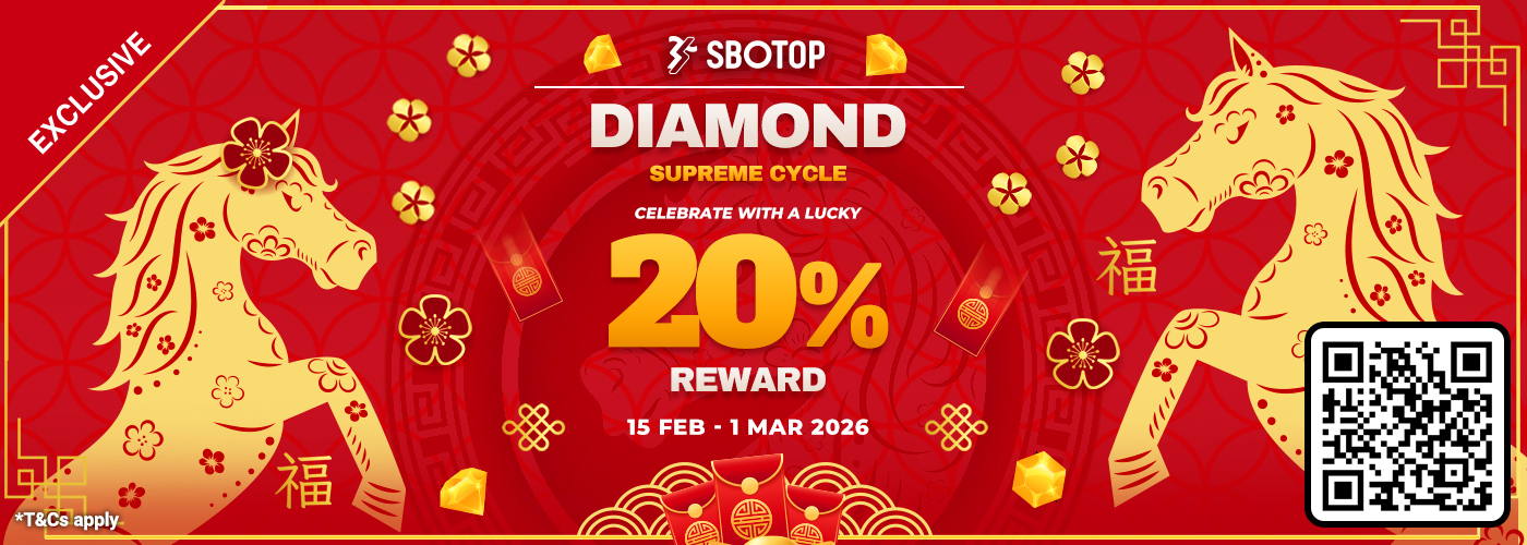 Diamond Supreme Cycle